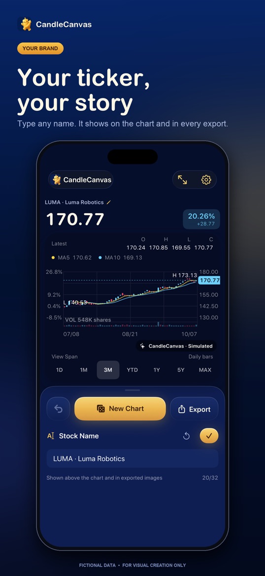 CandleCanvas screenshot 2