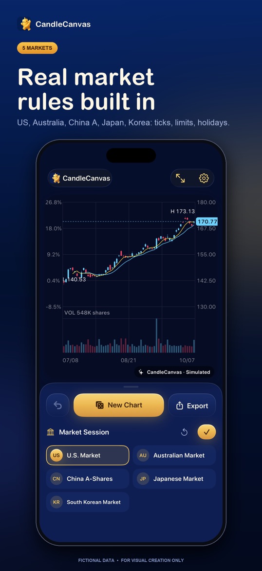 CandleCanvas screenshot 4