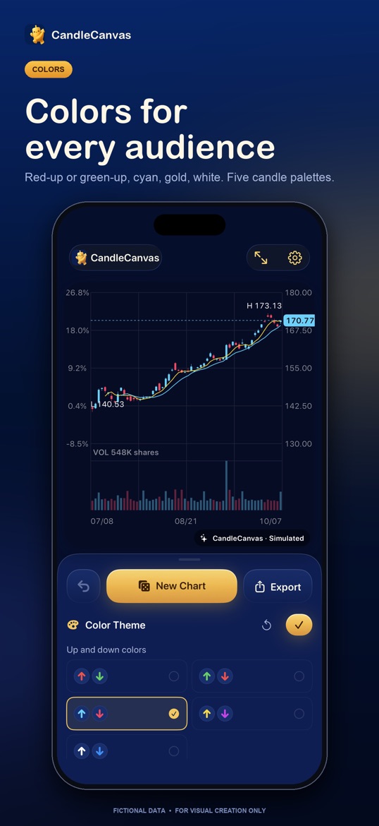 CandleCanvas screenshot 5